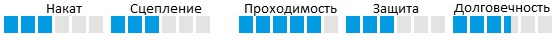 Покрышка для велосипеда Schwalbe "NOBBY NIC" 29"x2.25