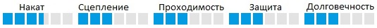 Покрышка для велосипеда Schwalbe "CX COMP"Black-Reflex 700x38С
