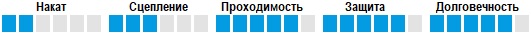 Покрышка для велосипеда Schwalbe MAGIC MARY 26x2,35