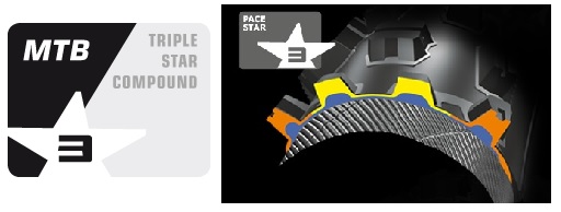 Покрышка для велосипеда Schwalbe MAGIC MARY 26x2,35