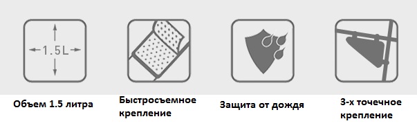 Сумка для велосипеда
