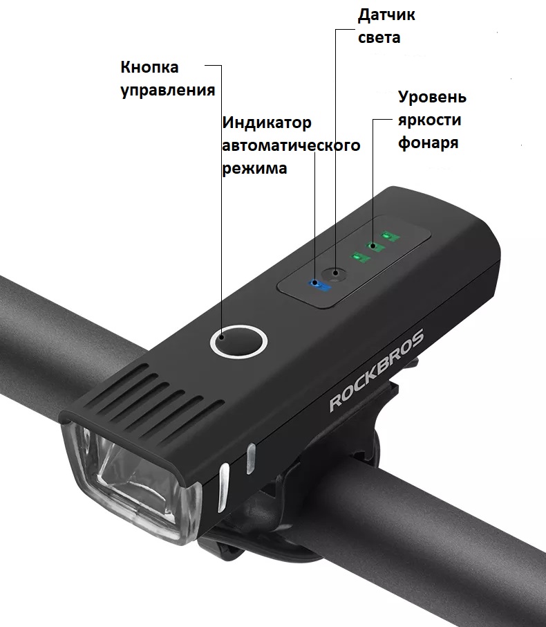 Фара для велосипеда Rockbros
