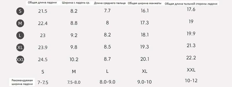 Велоперчатки утепленные Rockbros S379 c поддержкой тачскрин